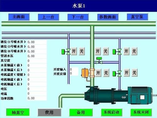 云县水泵自动控制系统八号